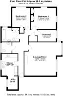 Draper, Sutton - ...