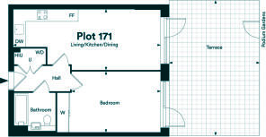 Plot floorplan