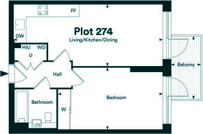 Plot floorplan