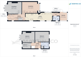 Property Plan