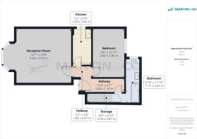 Property Plan