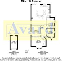 Millcroft Avenue.jpg