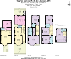 Clapham Common North