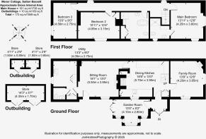 Floor Plan - Manor Cottage