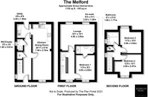 The Melford