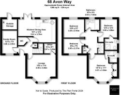 68 Avon Way