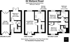 82 Welland Road