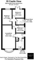 35 Castle View
