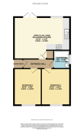 Plot 1