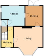 ground floor