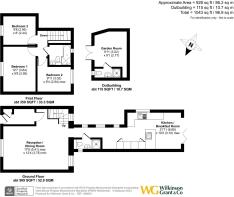 All Floors
