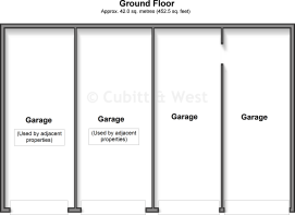 Garages