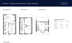 PLOTS 1 & 2