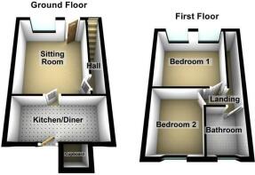 3D Floorplan