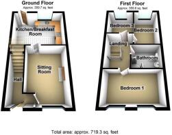 3D Floorplan
