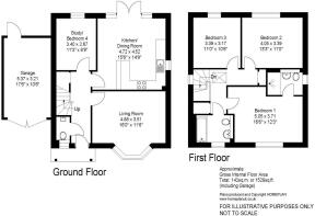 Plot 1