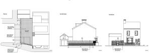 Planning Permission