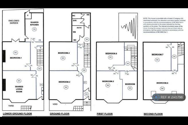 Floors Plan