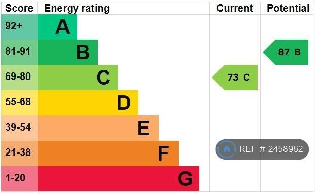Epc