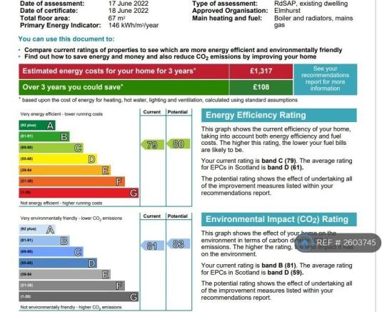 Recent 'c' Epc Rating