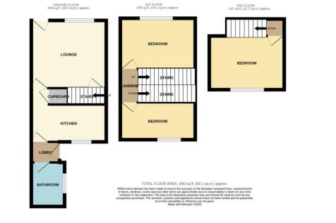 for illustrative purposes only