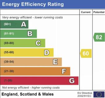 EPC graph