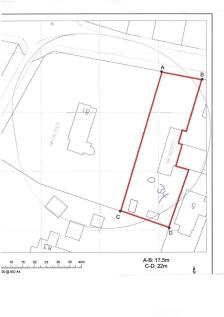 Plot Title Plan