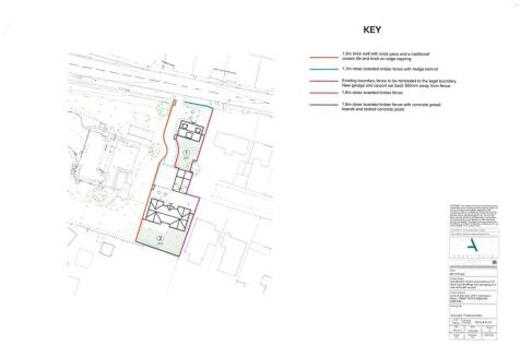 Building plot key