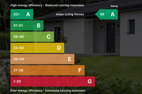 ALL Arbor-Living-...