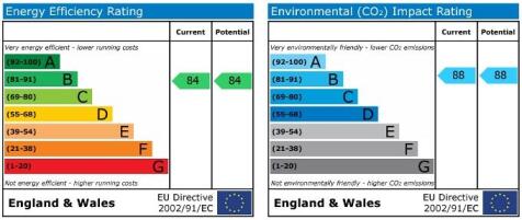 EPC Graph