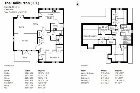 PropertyImages