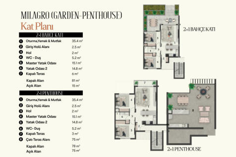 Luxury 2 Bedroom Garden Apartment with Communal Swimming Pool and Roof Terrace Image 9999 13