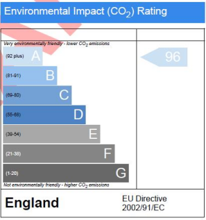 Enviromental Valley View.png