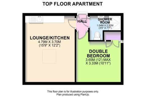 Apartment 7 Treasury