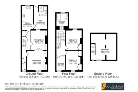 3BridgeStreetAlnwickNE661QY.jpg
