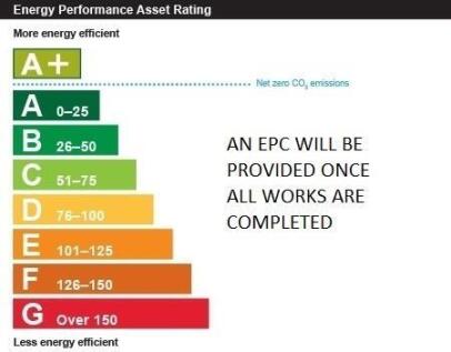 EPC PROVIDED ONCE WORKS COMPLETE.jpg