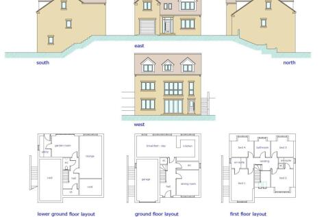 Plot 2