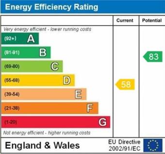 epc graph