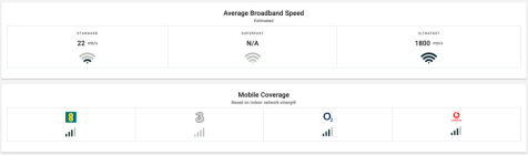 Broadband and Mobile phone coverage 