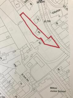 Plot Size