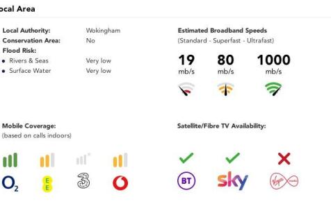Material Information