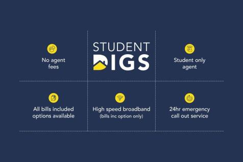 MSD_Rightmove_Featur