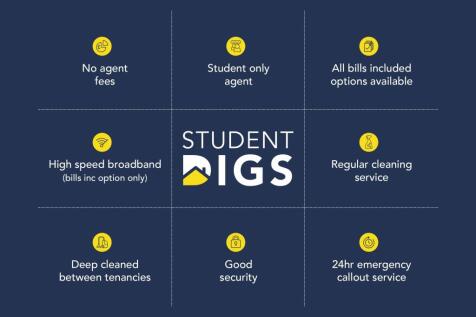 MSD_Rightmove_Featur