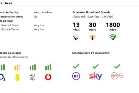 Material Information