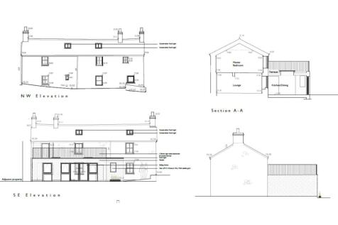 Planning Permission