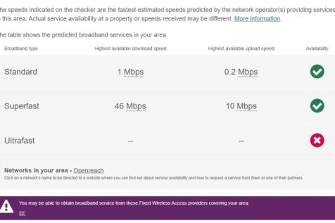 SM Broadband