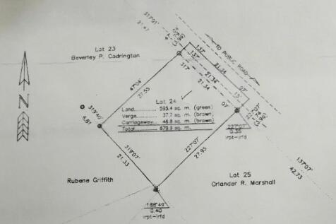 Plot Plan