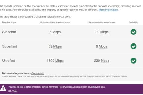 Broadband