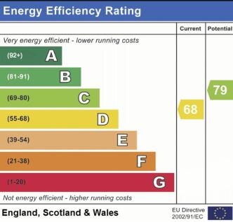 EPC RATING D FLAT 3