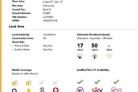 Key Facts for Buyers